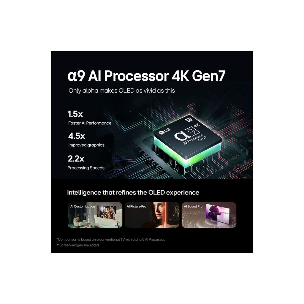 شاشة تلفزيون ال جي 55 بوصة سمارت OLED ايفو، بدقة 4K UHD، بريسيفر داخلي - OLED55CS4VA