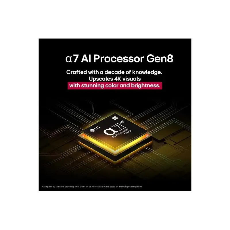 lg-75-inch-lg-qned-ai-qned80-4k-smart-tv-ai-magic-remote-hdr10-webos25-75qned80a6a (4).webp